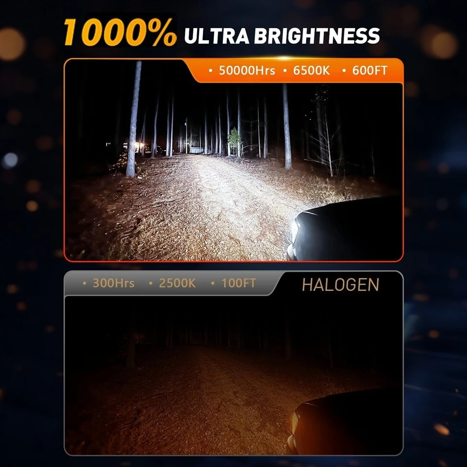 Car LED Light H11 Headlight Lamps factory